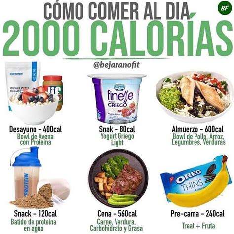 dieta de 2000 calorias-1